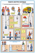 ПС17 Безопасность работ на объектах водоснабжения и канализации (пластик, А2, 4 листа) - Плакаты - Безопасность труда - Магазин охраны труда ИЗО Стиль